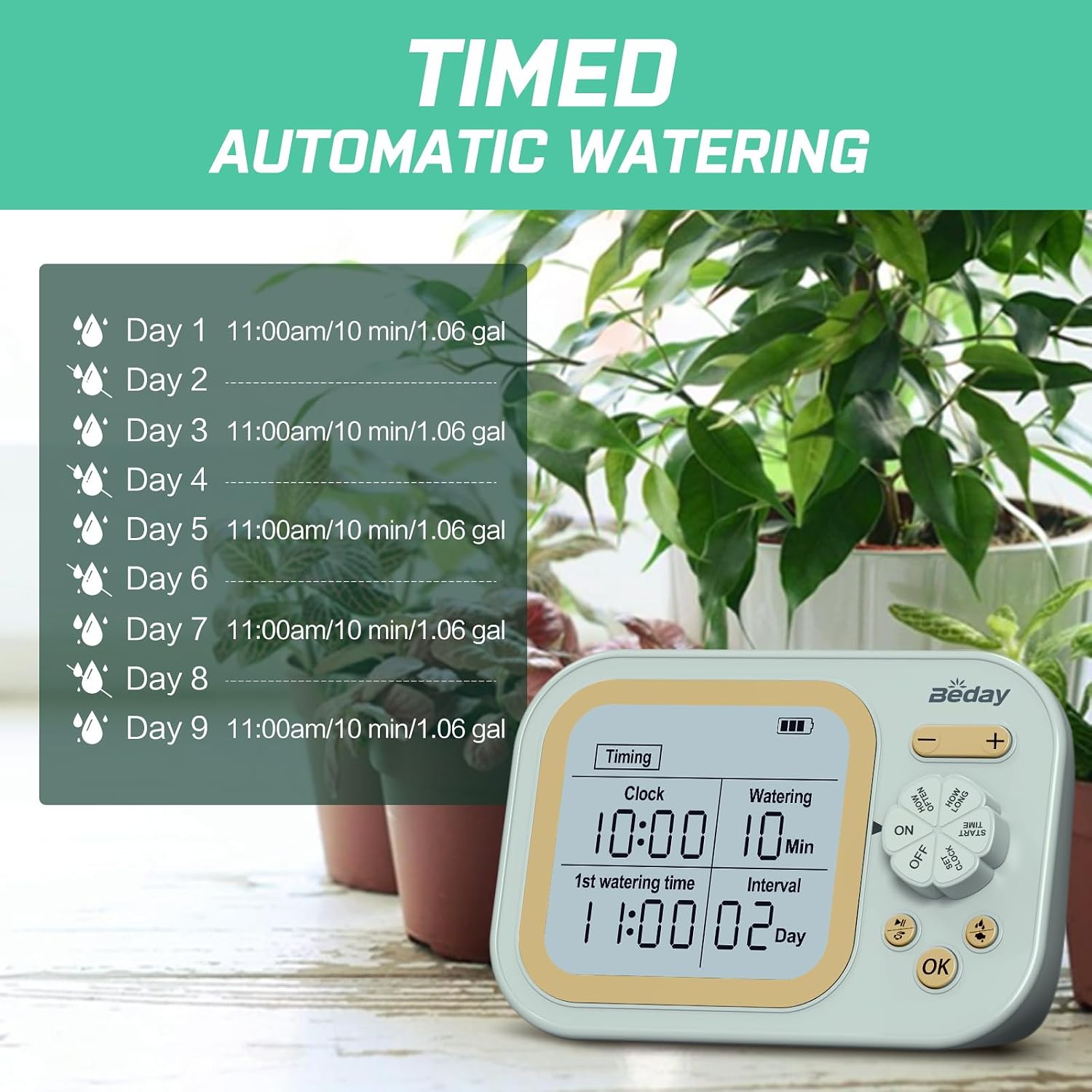 Automatisches Pflanzenbewässer – Plant Sensor Bewertung und Preis