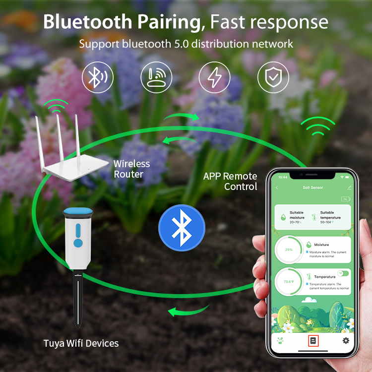 Tuya Smart Bodenfeuchtesensor  – Plant Sensor Bewertung und Preis