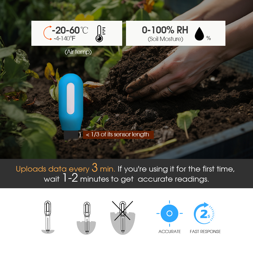 1PCS Tuya Zigbee Boden Sensor  – Plant Sensor Bewertung und Preis