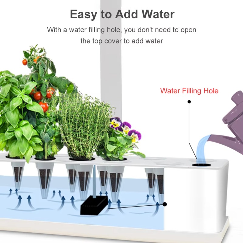 9-Pods Smart Hydroponisches An – Indoor Garden Kit Bewertung und Preis